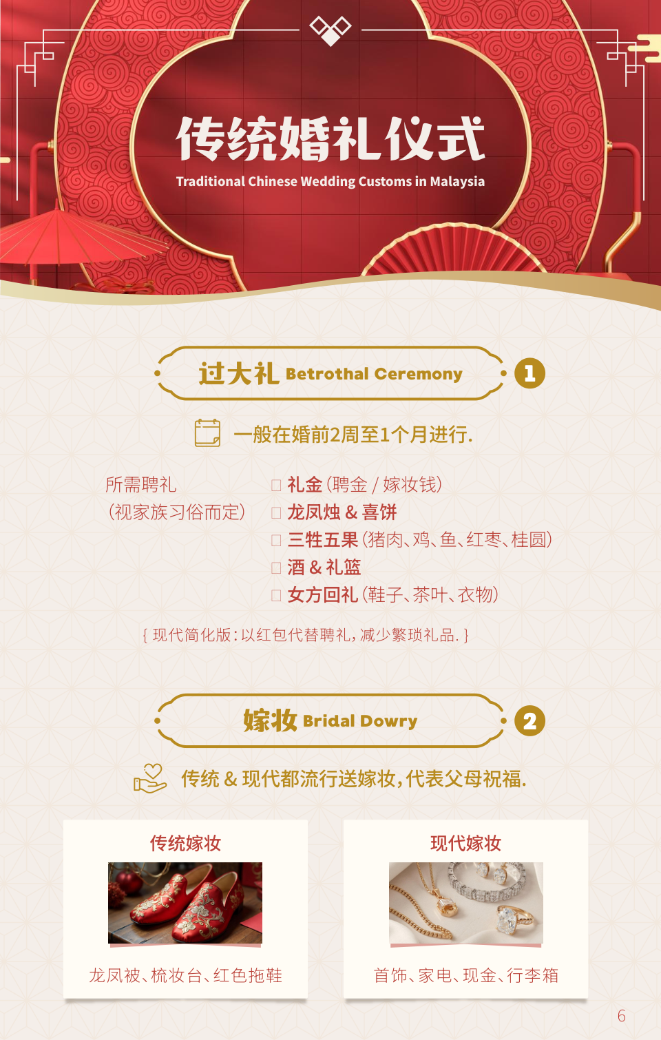 婚前传统习俗